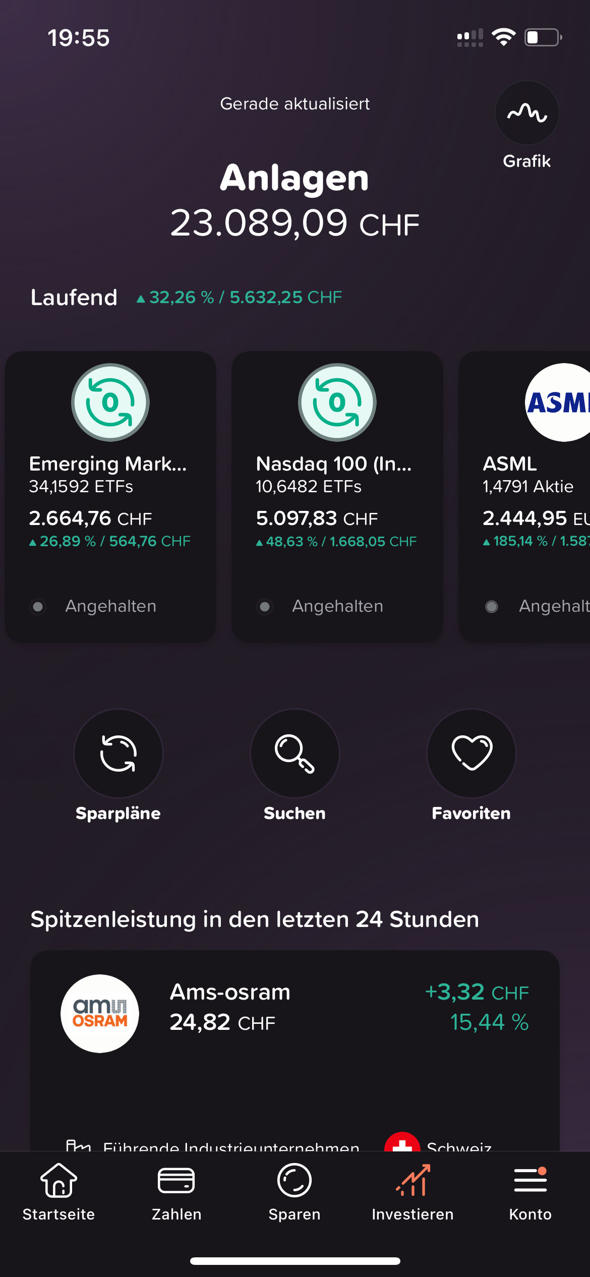 Yuh Besparte ETFs Sparplan Beispiel Schwellenländer Nasdaq 100
