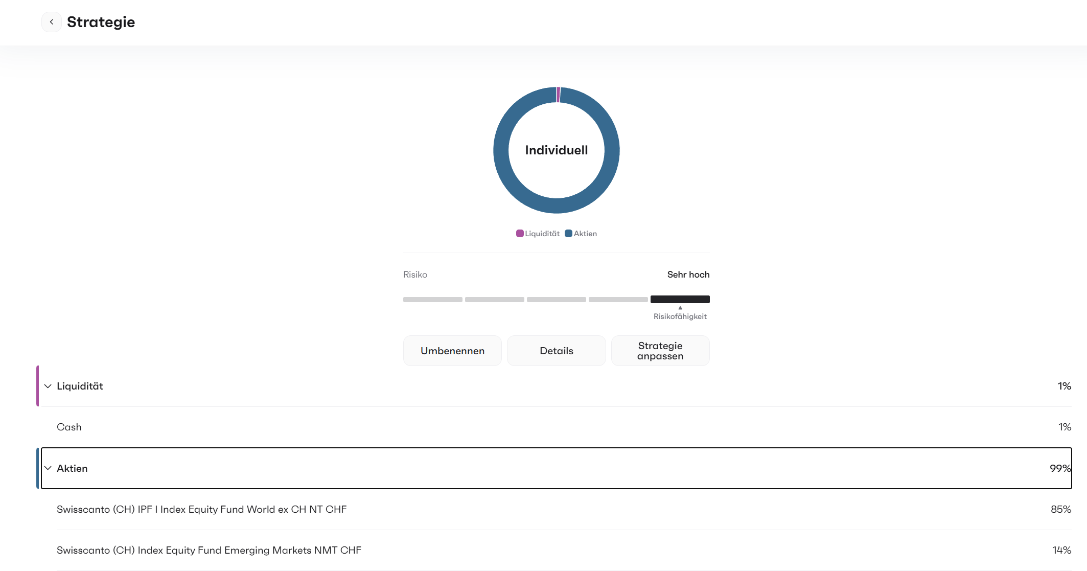 Meine individuelle Anlagestrategie bei finpension